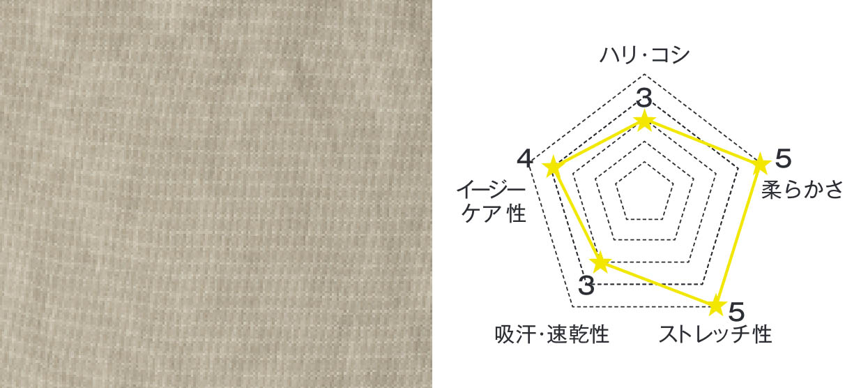 ビンテージストレッチ