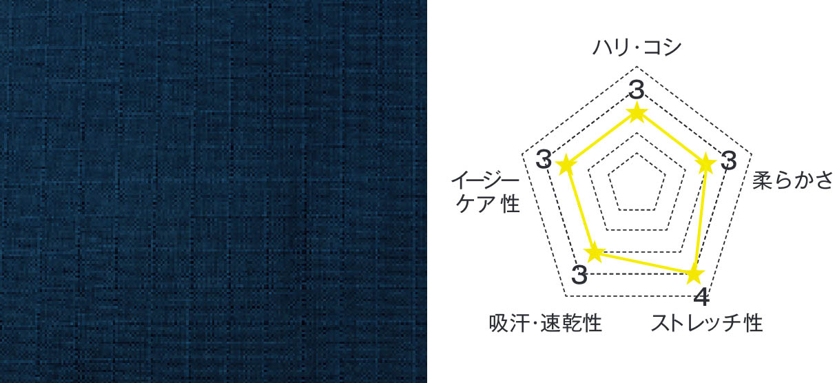 パルパー制電トロ