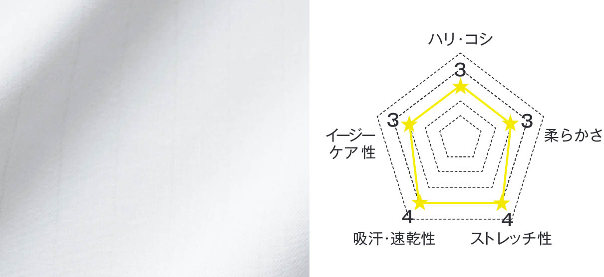 パルパー制電パムビース
