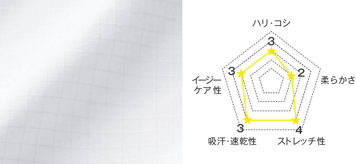 パルパー制電トロ リップストップ コート