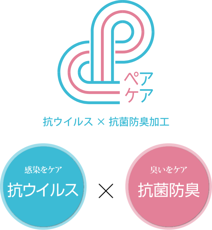 抗ウイルス＆抗菌防臭