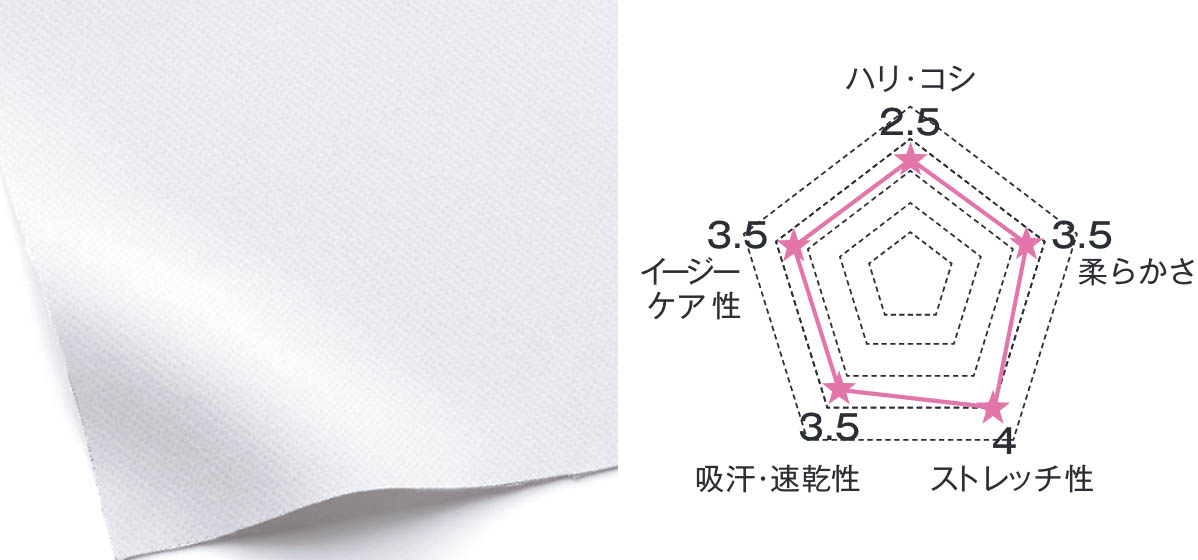 2way ストレッチサージ