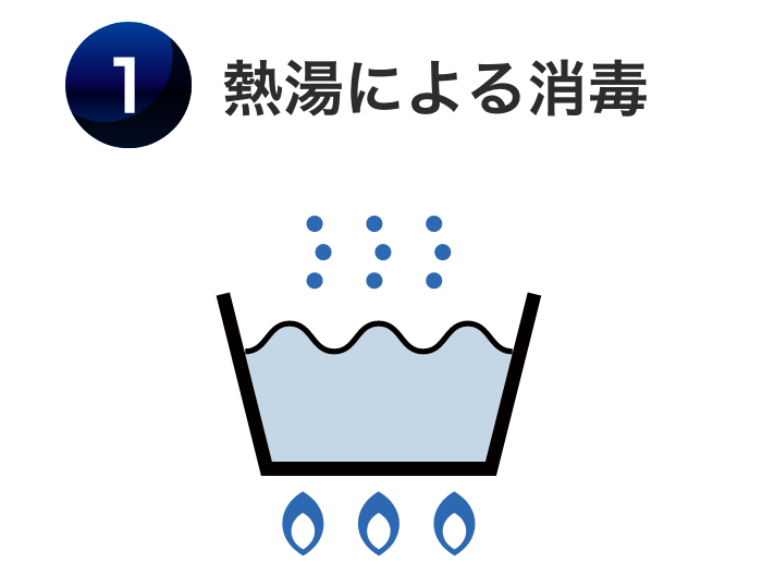 熱湯による消毒
