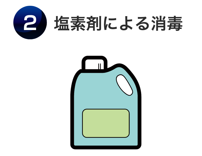 塩素剤による消毒