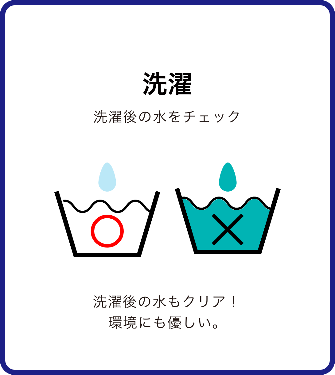 洗濯 洗濯後の水をチェック