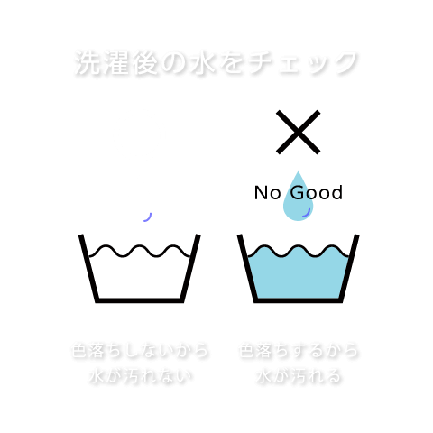 洗濯後の水をチェック 色落ちしないから水が汚れない