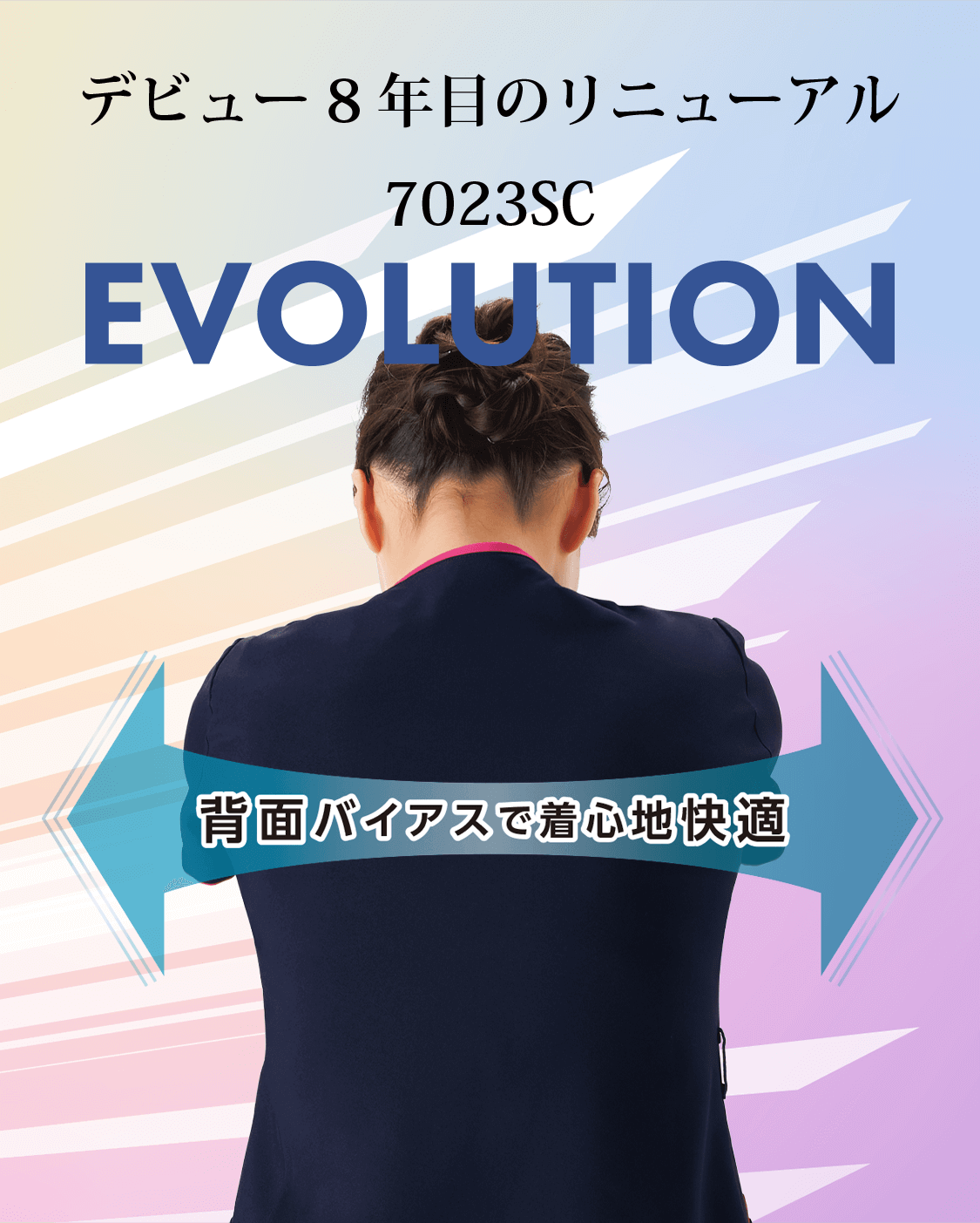 デビュー8年目のリニューアル 7023SC EVOLUTION