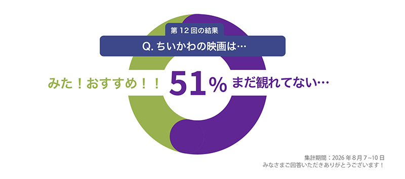 二択で回答「ちょっと教えて」