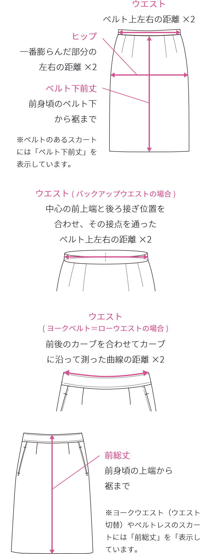 スカート測り方 – スカート採寸方法 – 服の裾幅とは?位置と図り方を詳しく解説! – ALBY