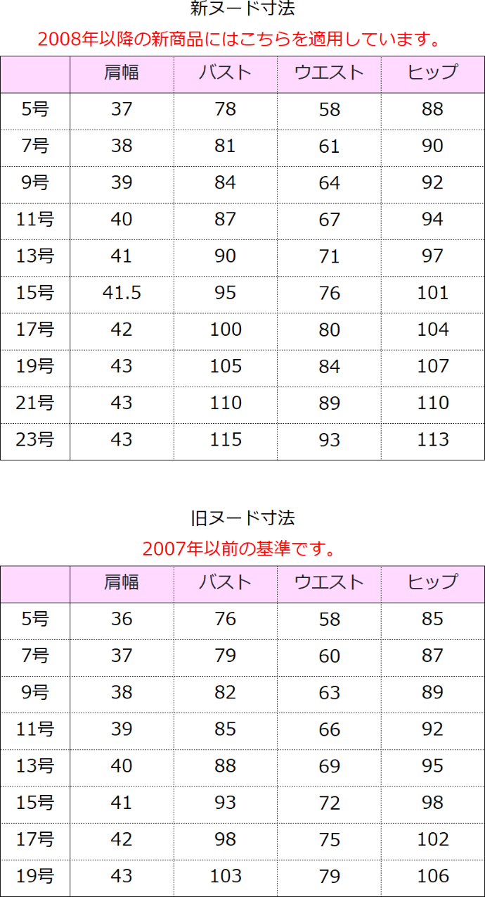 事務服のヌード寸法基準表