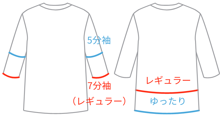 袖丈：7分袖（レギュラー）または5分 袖着丈：レギュラーまたはゆったり