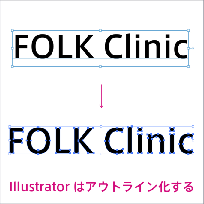 イラストレーターで作成した図案の文字や線はアウトライン化してください
