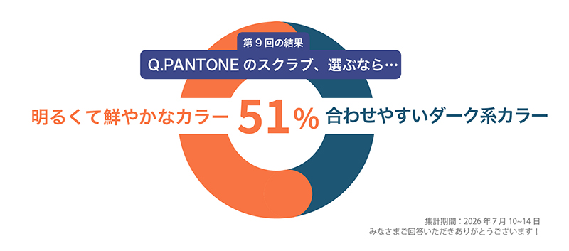 Q9：PANTONEのスクラブ、選ぶならどんな色…