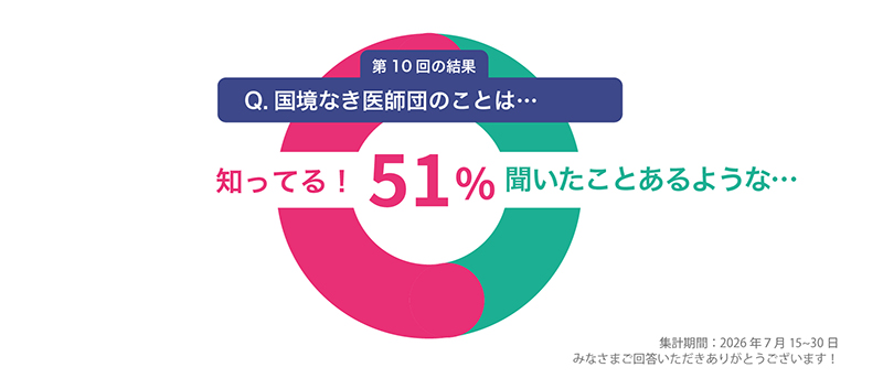 二択で回答「ちょっと教えて」